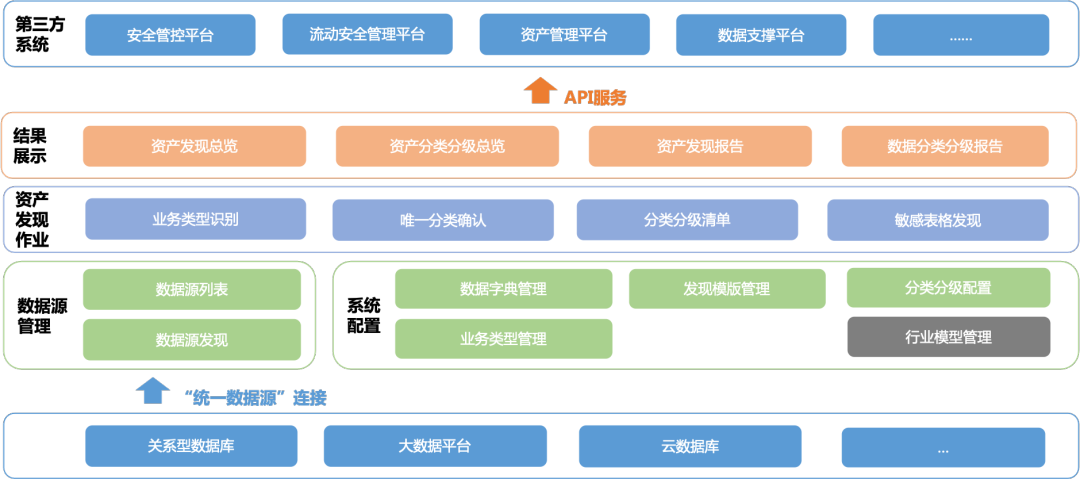 bifa·必发集团(中国)唯一官方网站