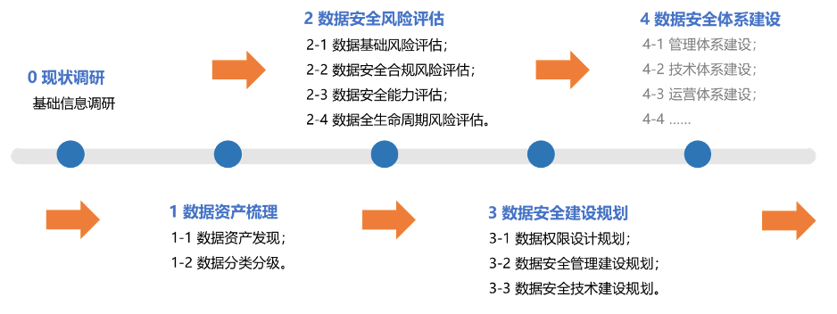 bifa·必发集团(中国)唯一官方网站