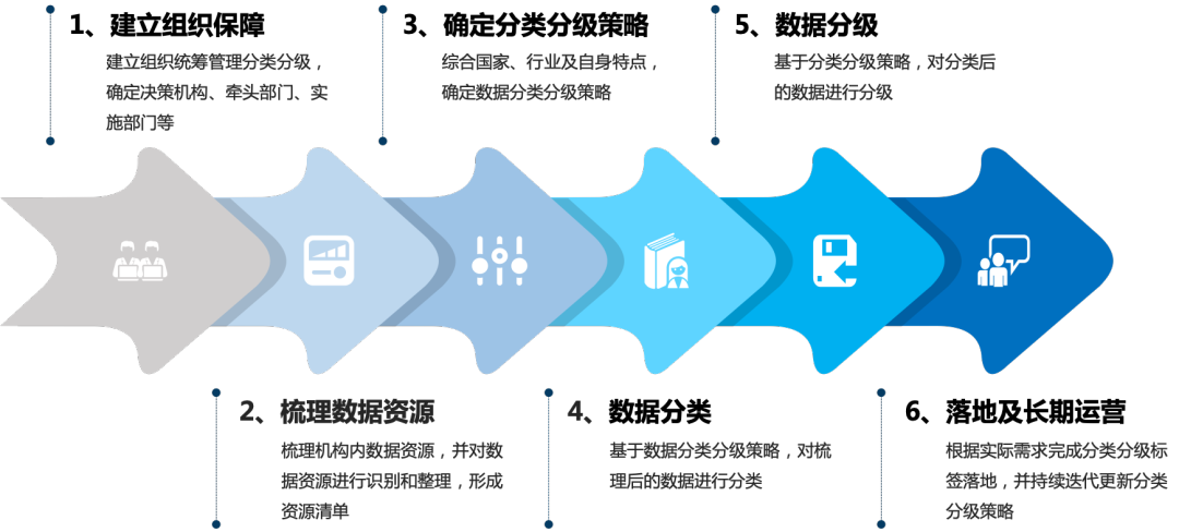 bifa·必发集团(中国)唯一官方网站