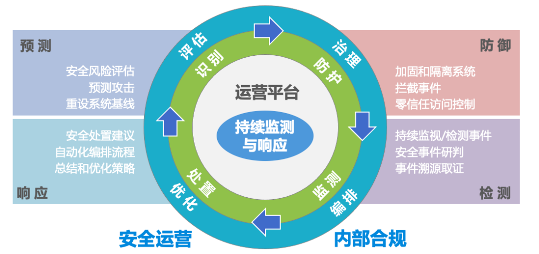 bifa·必发集团(中国)唯一官方网站