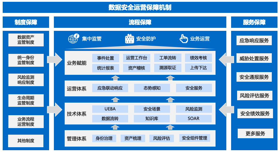 bifa·必发集团(中国)唯一官方网站