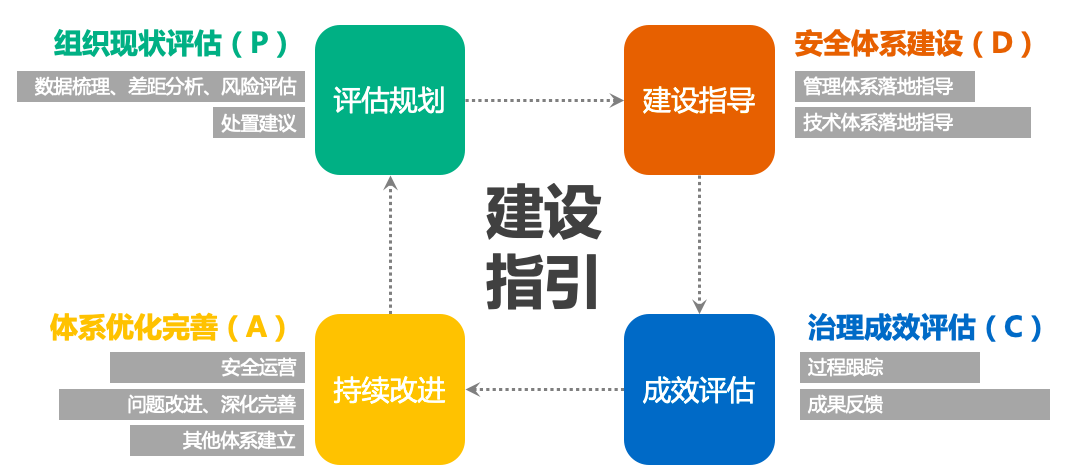 bifa·必发集团(中国)唯一官方网站