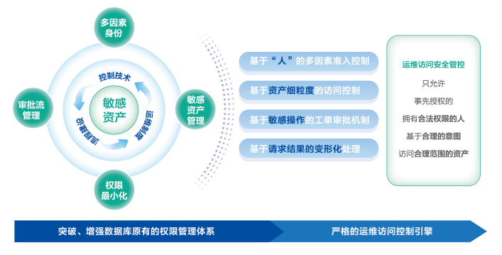 bifa·必发集团(中国)唯一官方网站