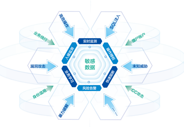 bifa·必发集团(中国)唯一官方网站