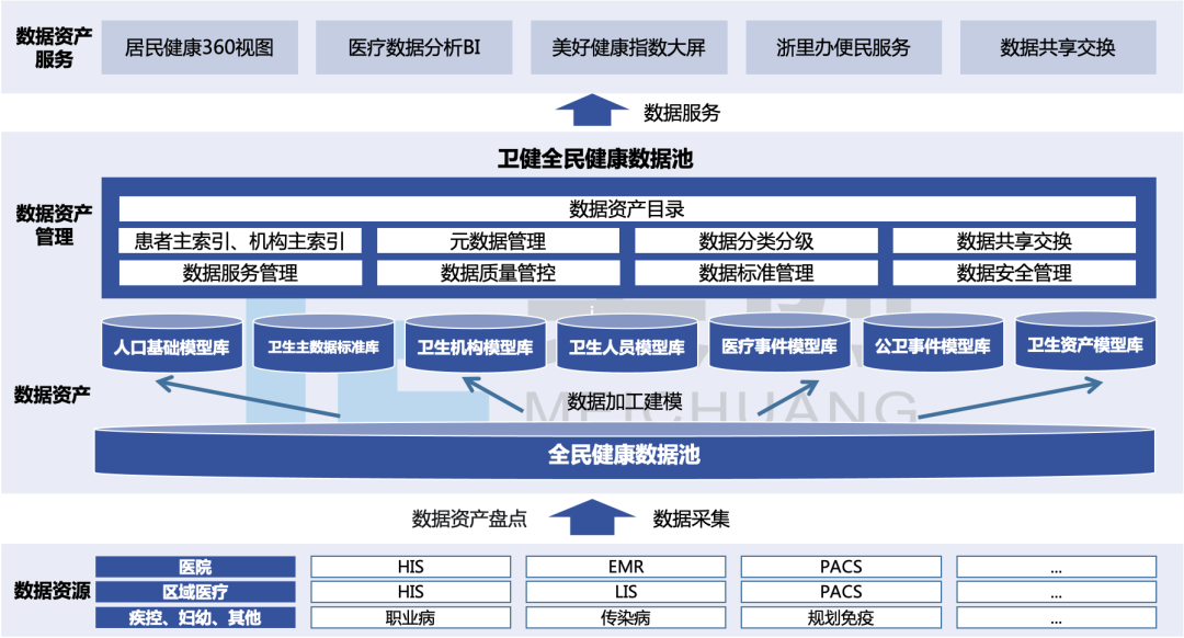 bifa·必发集团(中国)唯一官方网站