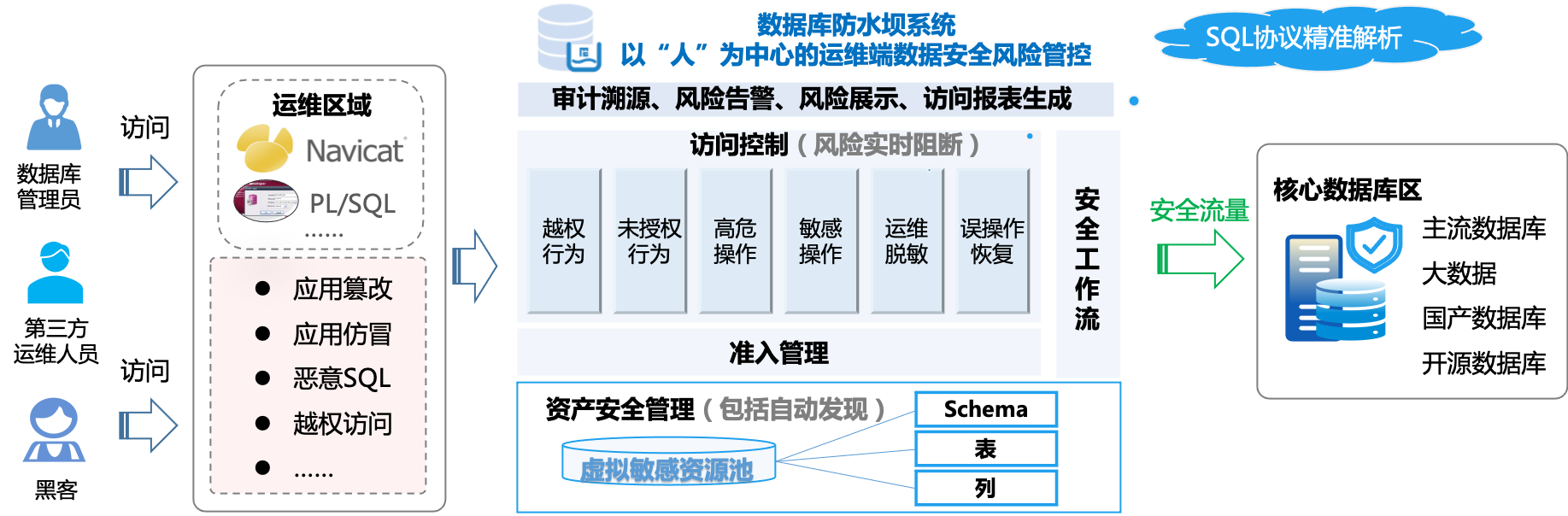 bifa·必发集团(中国)唯一官方网站