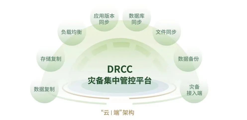 bifa·必发集团(中国)唯一官方网站