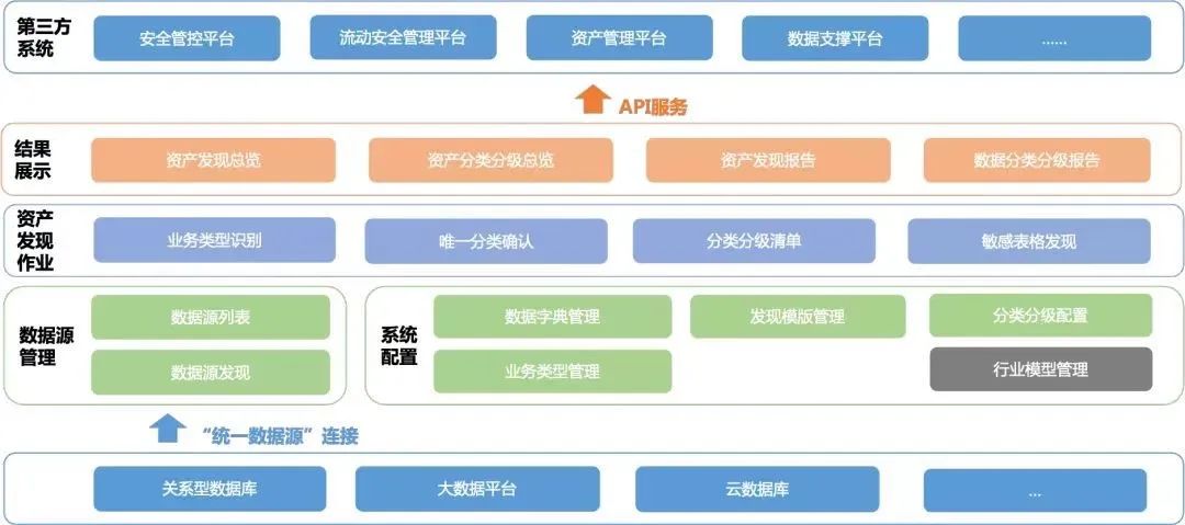 bifa·必发集团(中国)唯一官方网站
