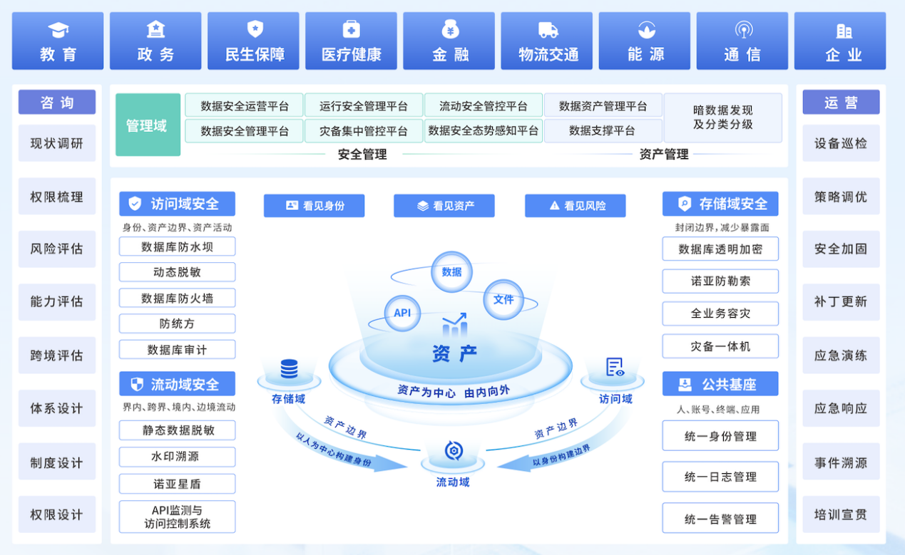 bifa·必发集团(中国)唯一官方网站