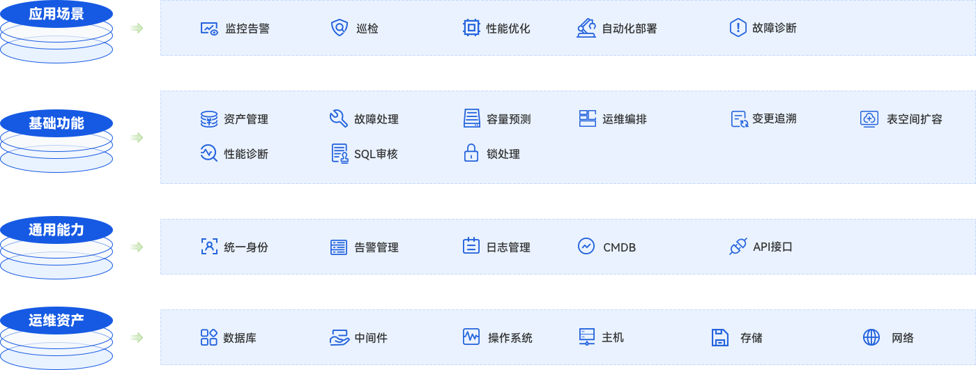bifa·必发集团(中国)唯一官方网站