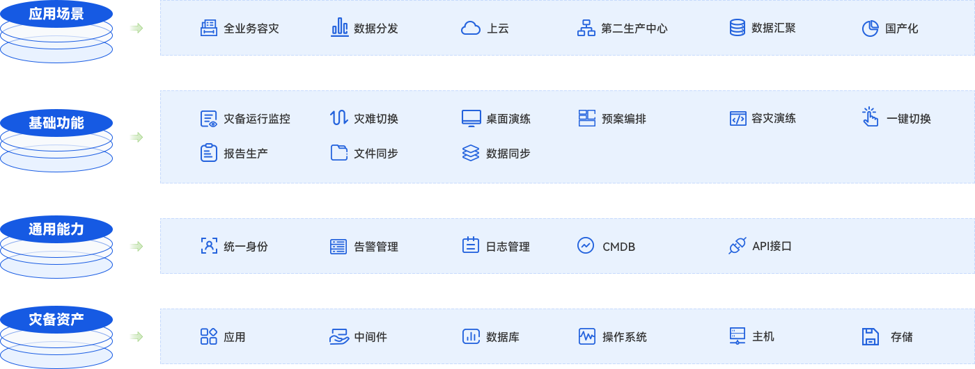 bifa·必发集团(中国)唯一官方网站